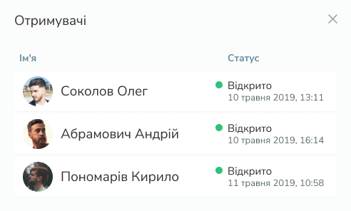 recipients