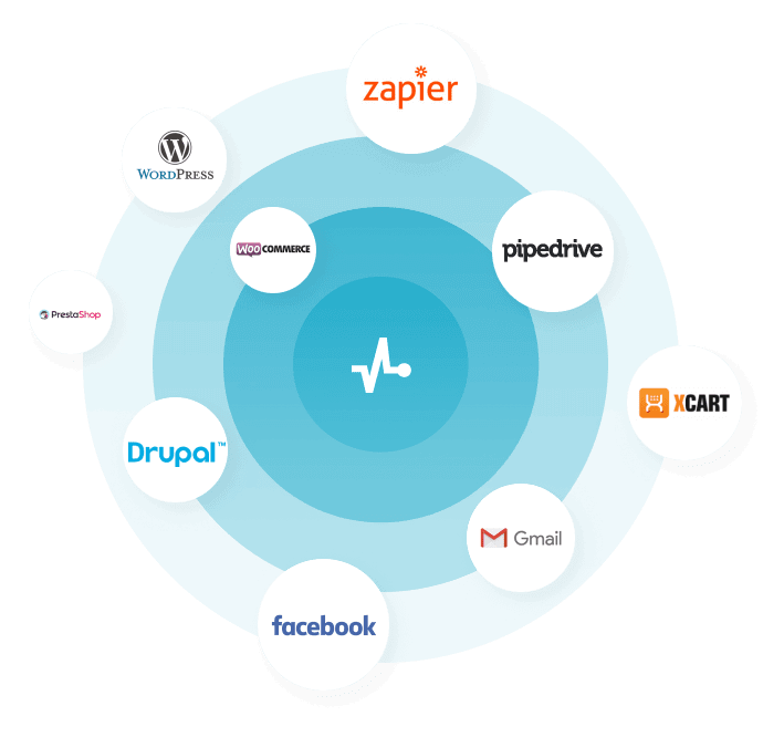 Integra las funciones de SendPulse con tu proyecto