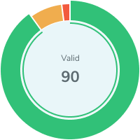 Accurate Verification Results Image 2
